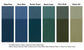 DEEP BLUE WATER UNDERCOAT