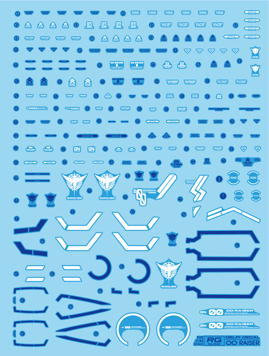 RG OO Raiser (Holo) (Water Decal)