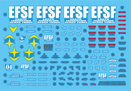 HG FA-78 Full Armor Thunderbolt (Manual) (Water Decal)