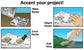 Scene-A-Rama Rock Making Kit