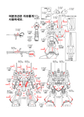 MG Rick Dias (Water Decal) (Luminous or Normal)