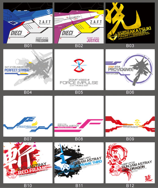 CAI Action Bases (Multiple Options)