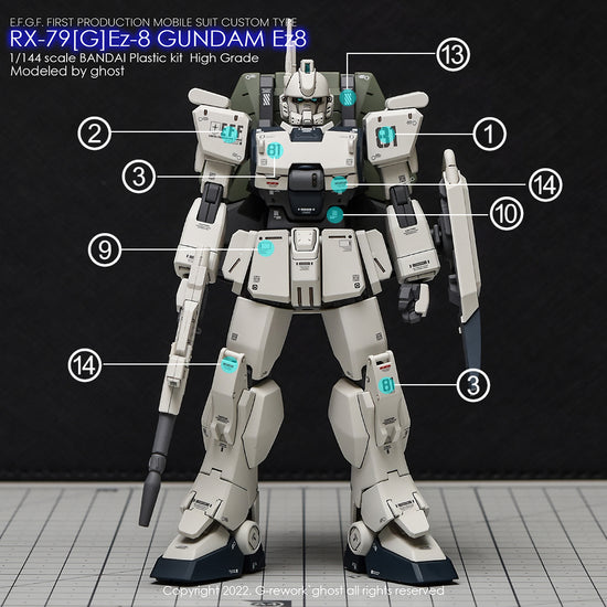 G-REWORK - [HG] 08th MS Team RX-79[G]Ez-8 Gundam (Water Decal)