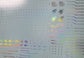 MGEX Strike Freedom (Water Decal) (Multiple Options)