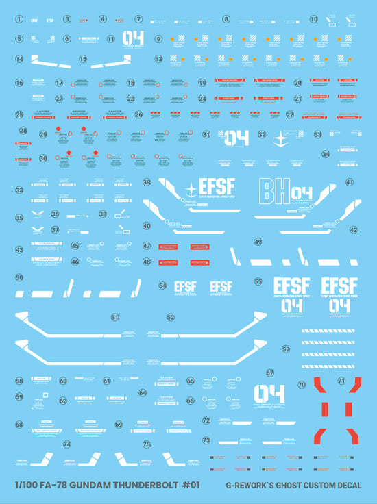 G-REWORK - [MG] Full Armor Gundam Ver.Ka [Gundam Thunderbolt] (Water Decal)