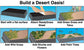 Scene-A-Rama Desert Oasis Diorama Kit