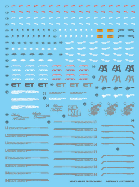 G-REWORK - [MGEX] Strike Freedom Gundam (Water Decal)