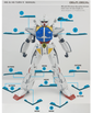 HG Turn A (Normal/Holo) (Water Decal)