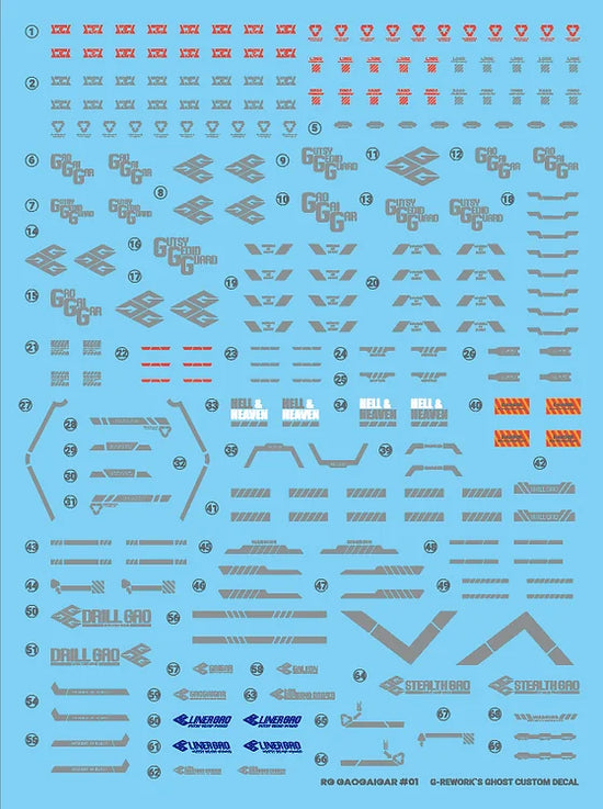 G-REWORK - [RG] GaoGaiGar (Water Decal)