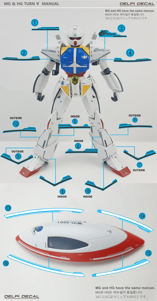 MG Turn A (Water Decal) (Multiple Options)