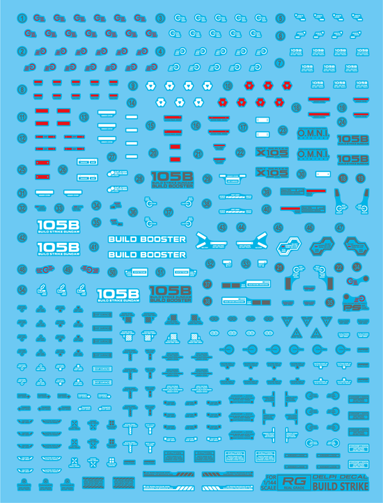 RG Build Strike Full Package (Water Decal)
