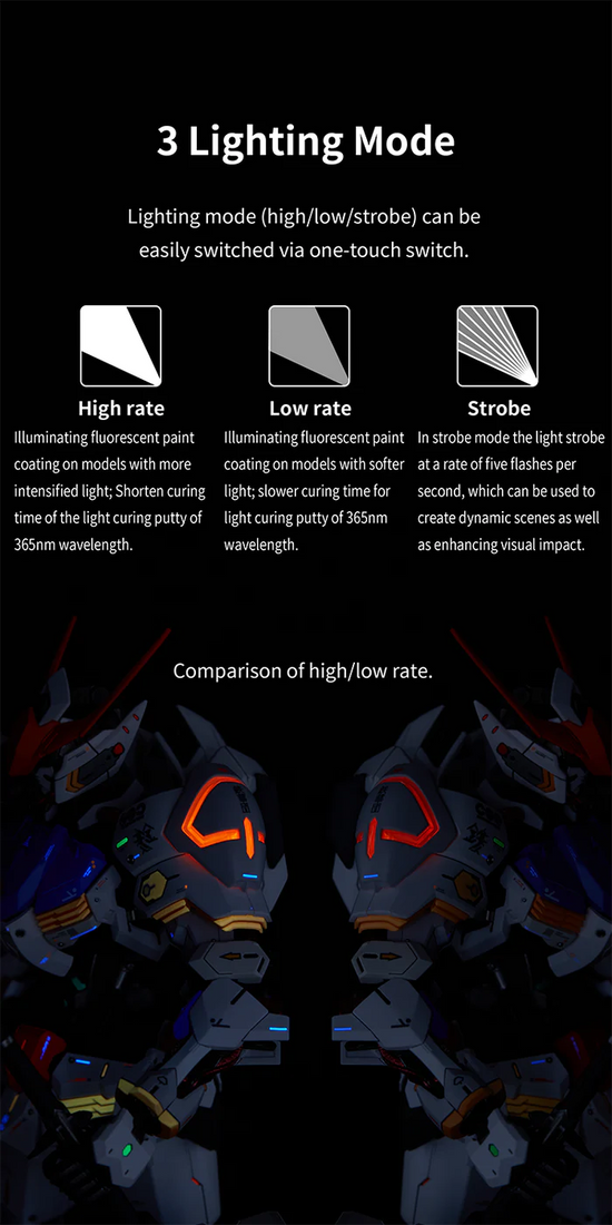 DSPIAE UV-T Ultraviolet Flashlight