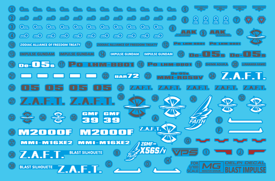 MG Impulse (Water Decal) (Force/Sword/Blast)