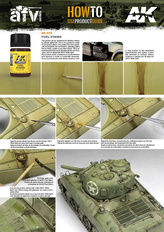 Fuel Stains Enamel Paint 35ml Bottle