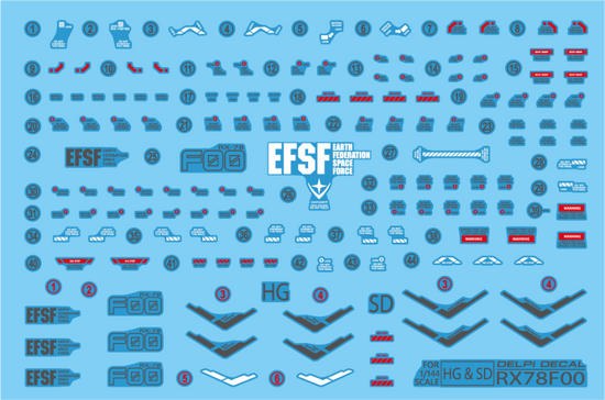 SD/HG RX-78F00 Gundam (Water Decal) (Multiple Options)