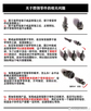 Zero Gravity Judge Mecha Robot Model Kit