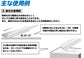 GodHand Scribing File Set Extra Small Size GH-SBYS-GR
(For Right Hand)